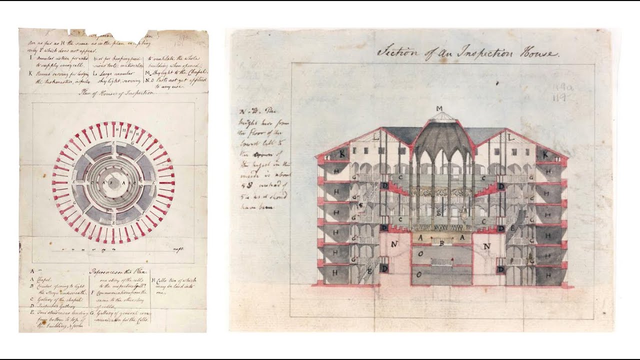 What's wrong with Jeremy Bentham's Panopticon?