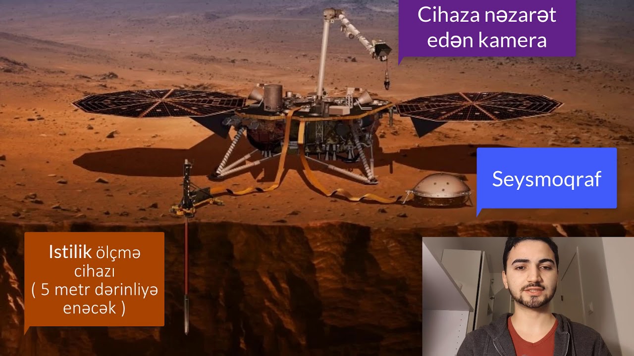 Marsdan Gələn Səs İlk Dəfə Dünyaya Çatdı