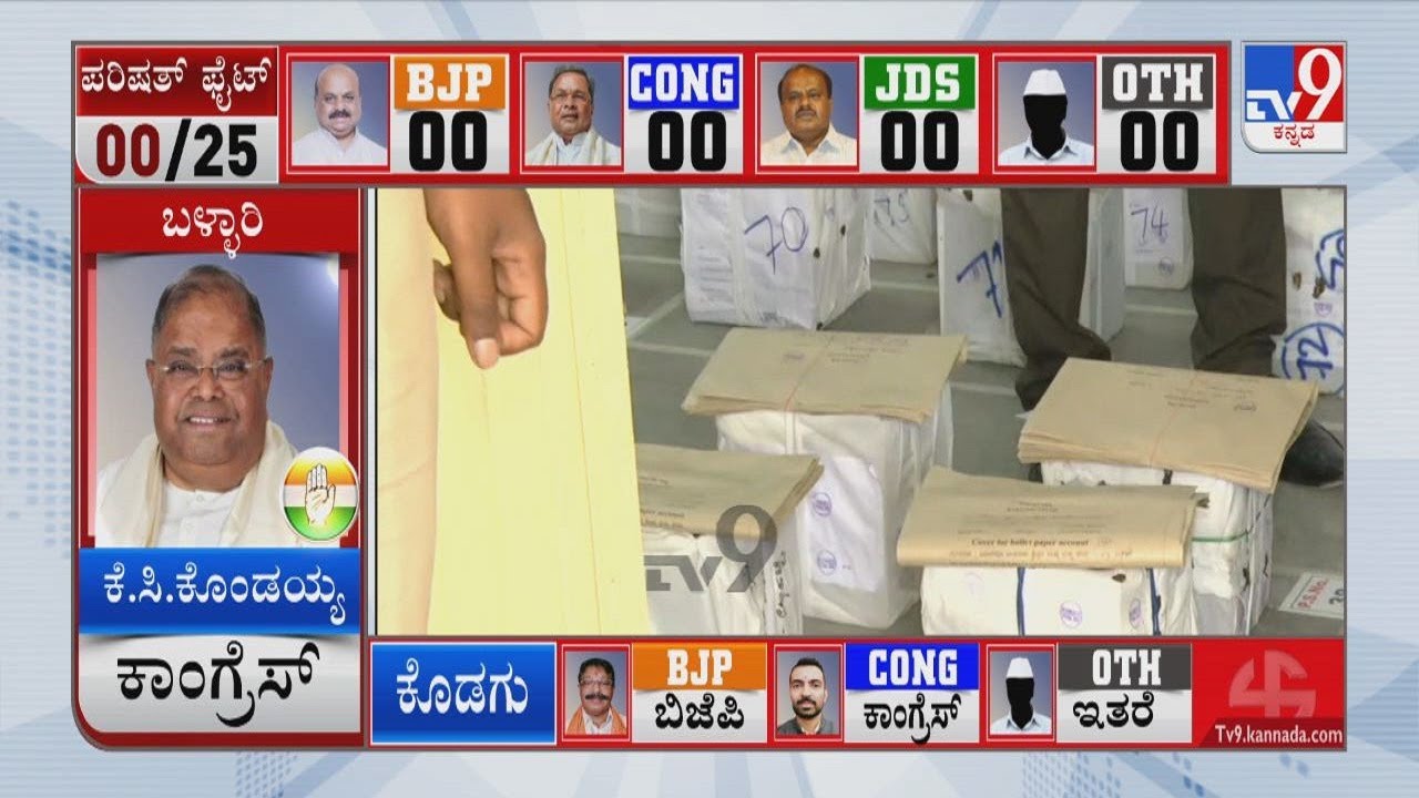 Karnataka MLC Election Results 2021: TV9 Ground Report From Belagavi