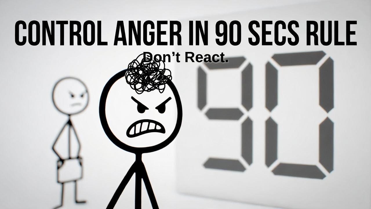 Master Anger in 90 Seconds (Backed by Psychology)