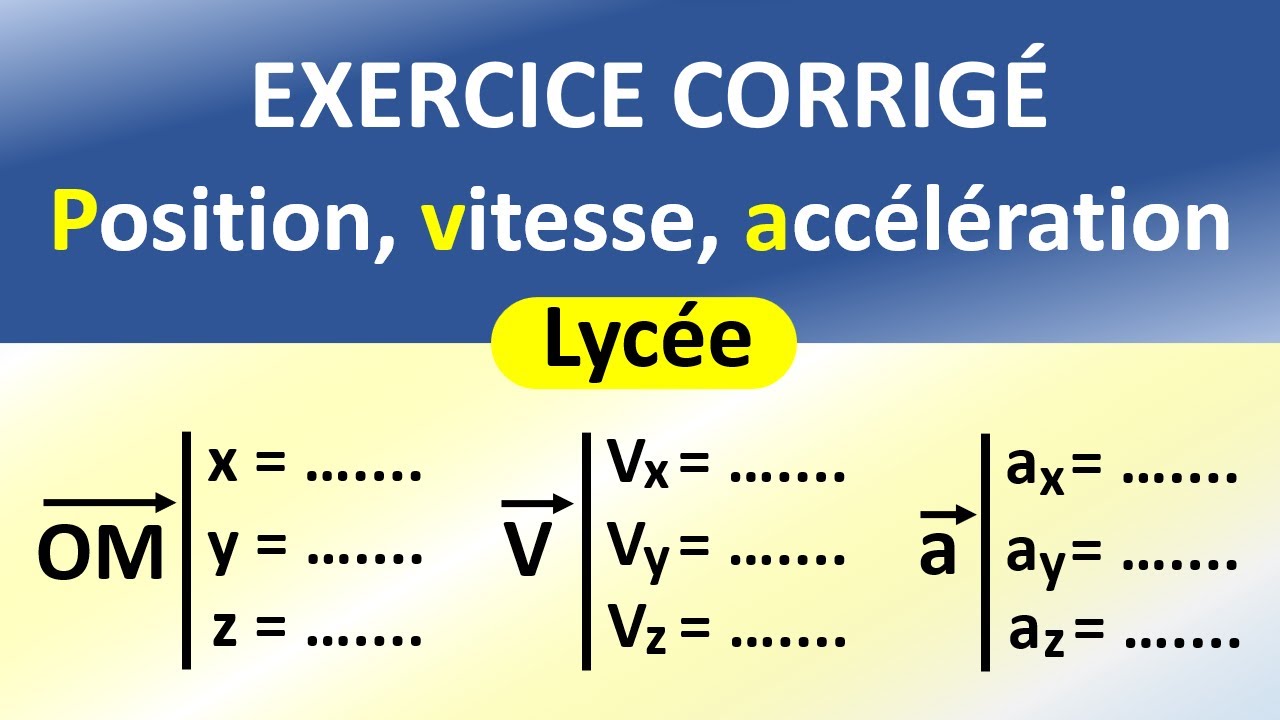Les vecteurs position, vitesse et accélération - Exercice corrigé - Mécanique -Lycée.