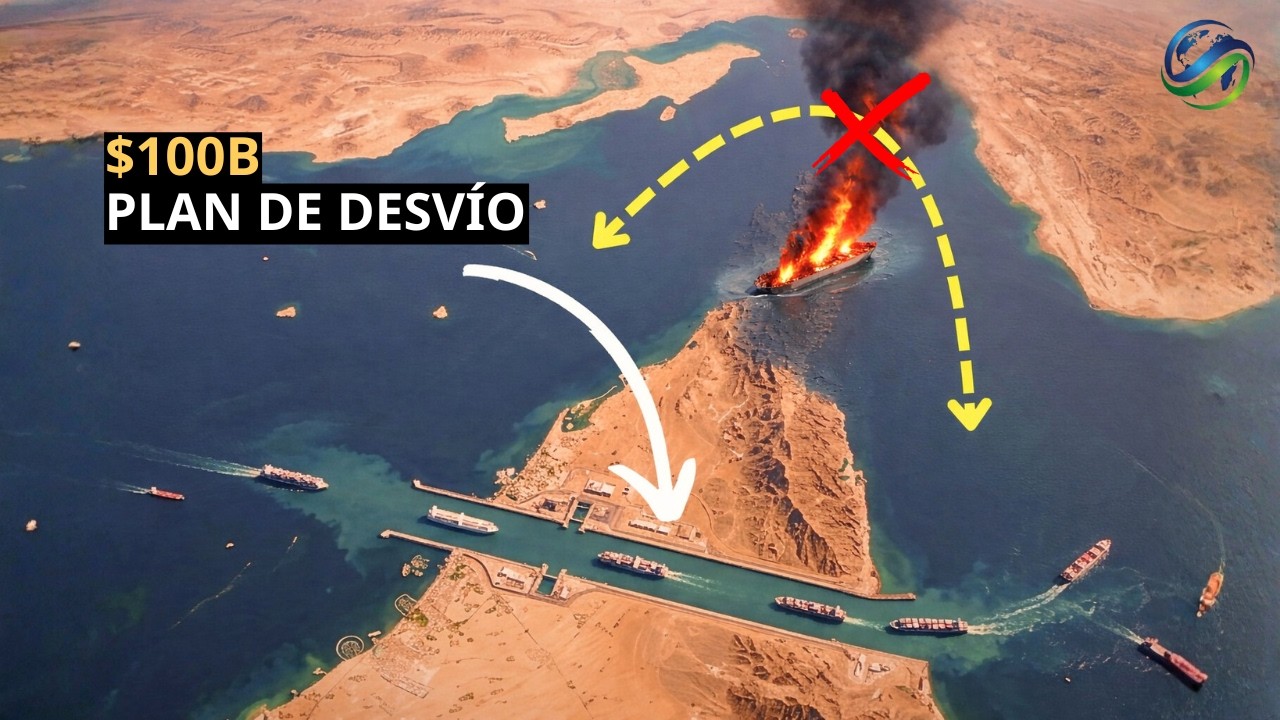 El Plan de $100.000 Millones para Evitar el Estrecho de Ormuz