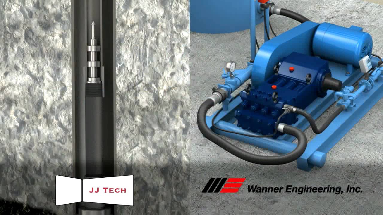 ULTRA-FLOW Jet Pump Artificial Lift System by JJ Tech