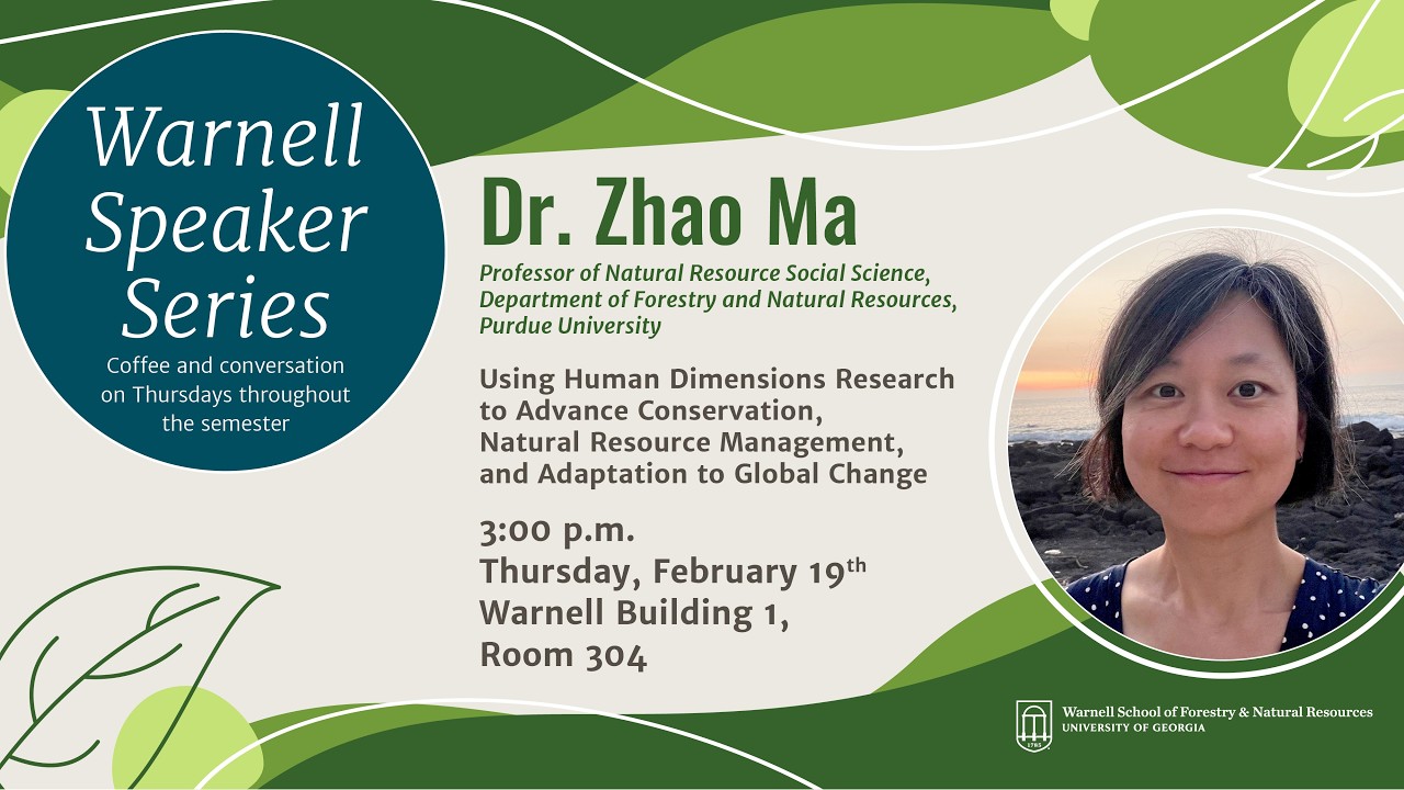 Using Human Dimensions to Advance Conservation, Nat. Resource Mgmt, and Adaptation to Global Change