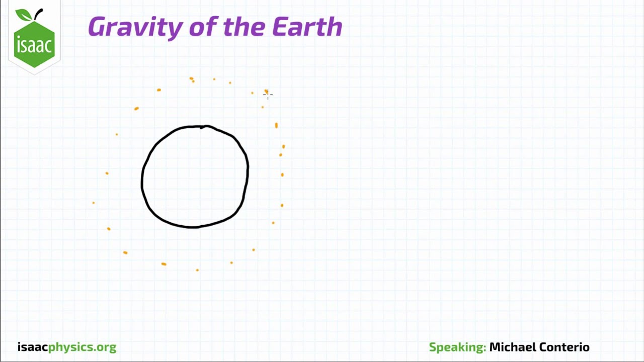Gravity of the Earth - Part A -  Gravitational Fields Level 4