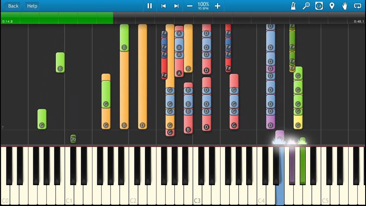 Friends Theme Song - I'll Be There For You - Piano Tutorial - Synthesia