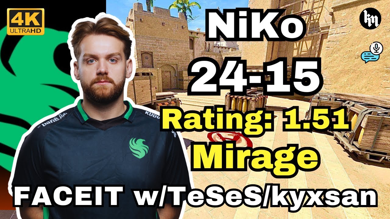 NiKo (24-15) w/TeSeS/kyxsan (mirage) | FACEIT 3600 ELO | Feb 5, 2025 | CS2 POV/demo