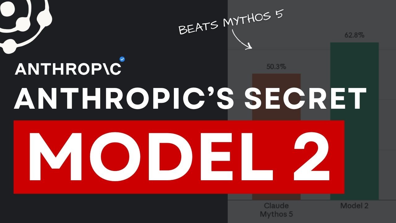Model 2 обходит Mythos 5, но Anthropic не собирается его выпускать!