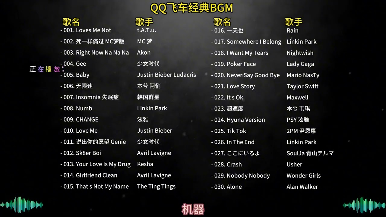 【QQ飞车经典BGM】第一部分：飞车手游神曲MV，哪一首是你的青春呢？#音乐 #qq飞车音乐