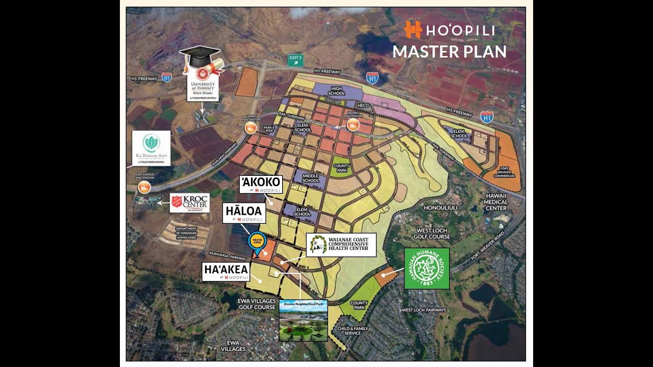 Why Ho'opili Oahu is the PERFECT Neighborhood for Families