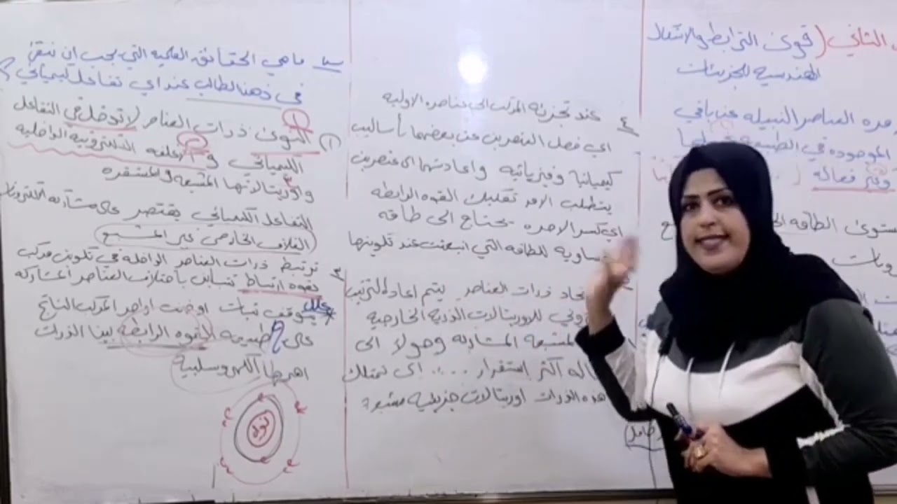 الخامس علمي / الفصل الثاني / المحاضرة الاولى /قوى الترابط والاشكال الهندسيه