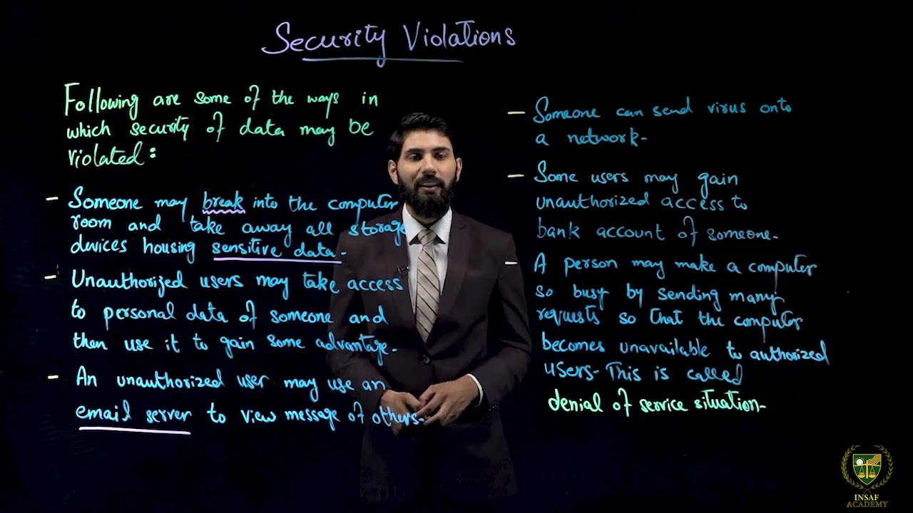 Data Security( Part 02 ) | 11TH COMPUTER SCIENCE | CHP 06 | LECTURE NO 6.7