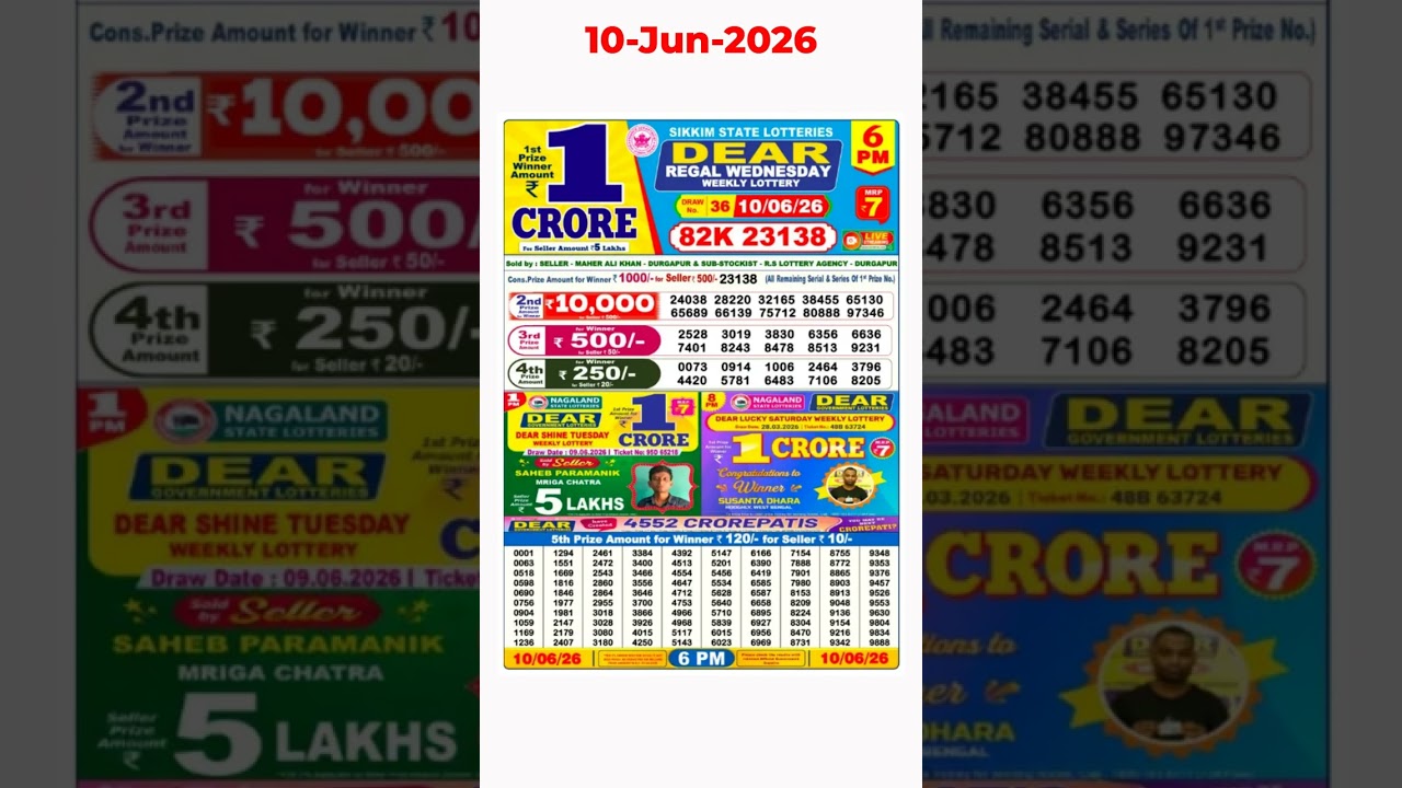 6 PM Nagaland State Lottery Sambad Live Result 10/06/2026 | Dear Lottery Today Result Live Update