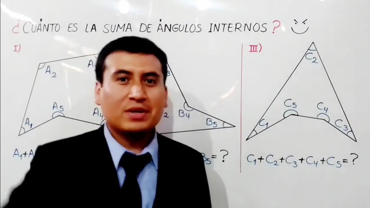 Polígonos CÓNCAVOS ~ Suma de Ángulos Internos [Método fácil]