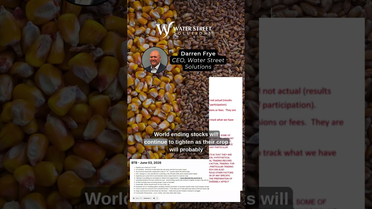 Iran Escalation, Soybeans Holding, Corn/Wheat Ready to Bounce? #commoditymarket #shortsfeed #grains