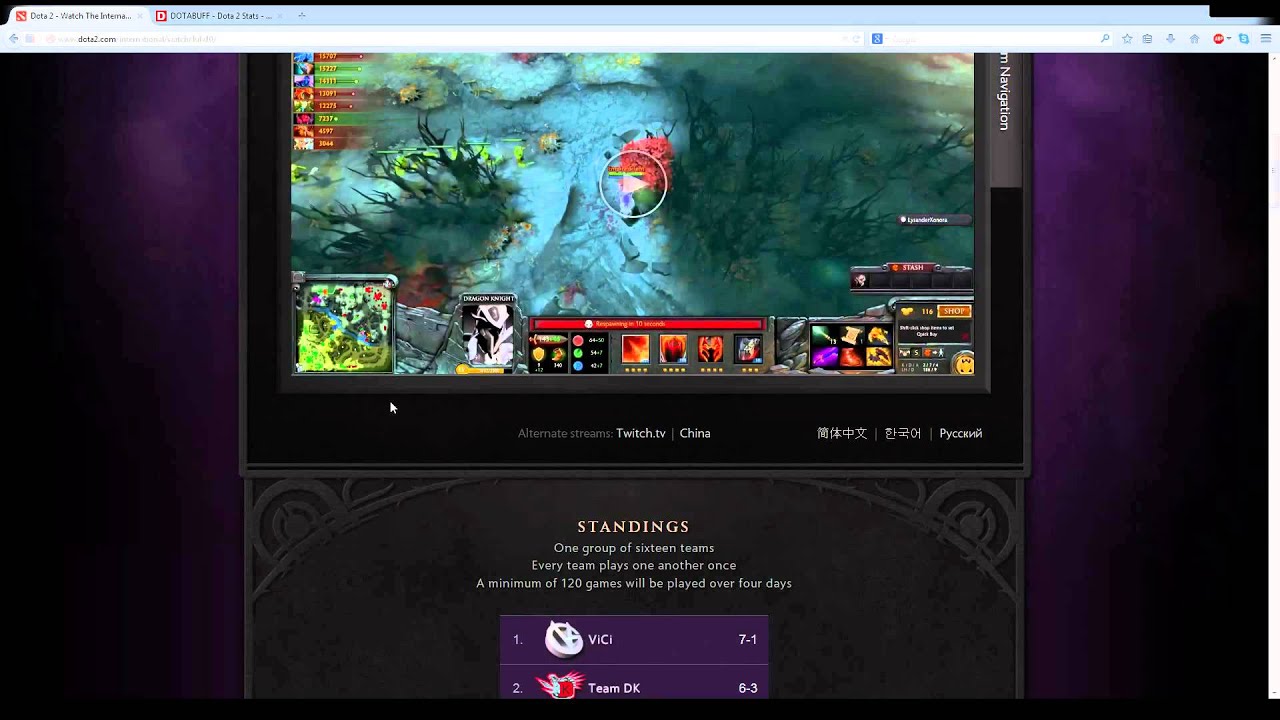TI4 Group Stage Day 2 Recap, Day 3 Predictions, and Meta Analysis