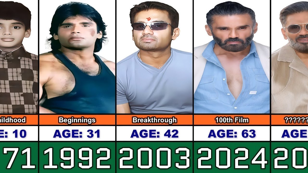 Suniel Shetty Transformation From 8 to 65 Years Old