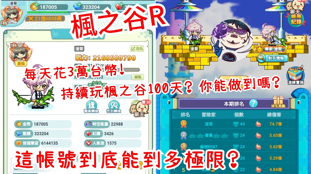 楓之谷R 每天花3萬台幣！持續100天玩楓之谷！這帳號到底能到多極限？
