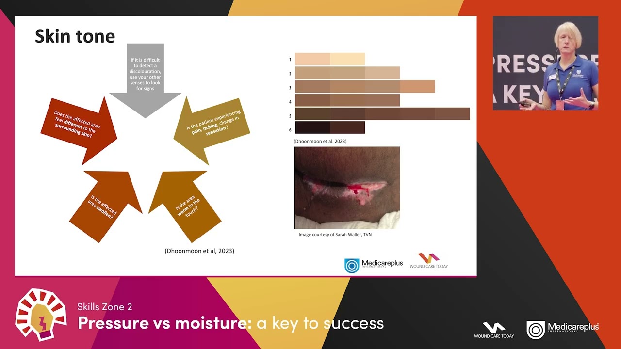 Pressure vs Moisture: A Key to Success in Skin Health