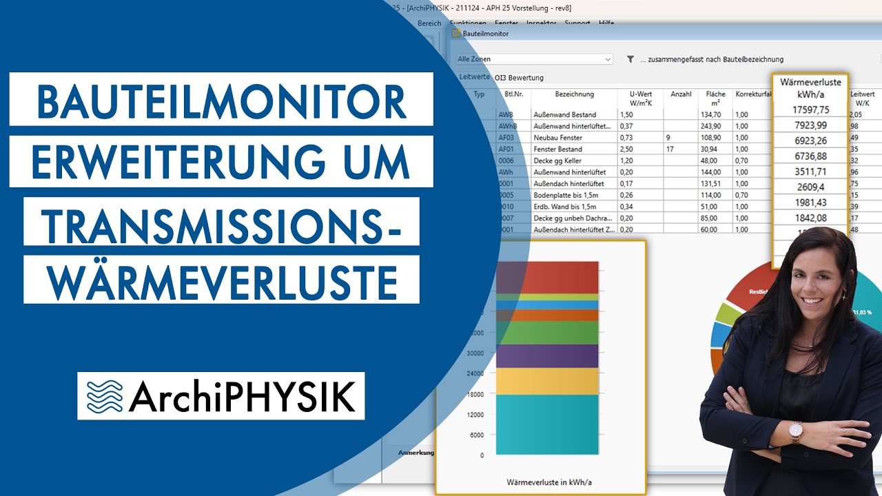 Wärmeverluste im Fokus: Bauteilmonitor mit ArchiPHYSIK 25 erweitert | ArchiPHYSIK Einsicht