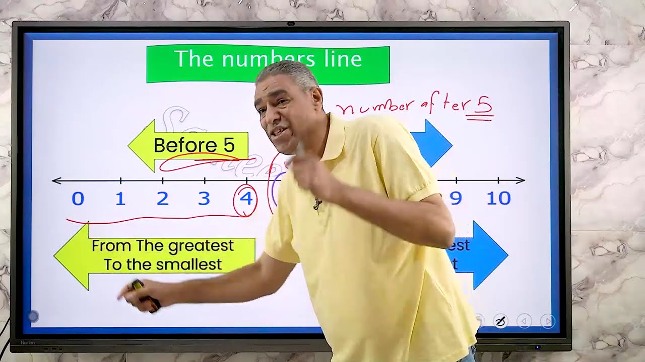 Comparing the numbers to 10