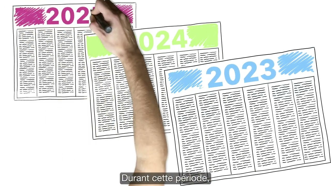 Présentation du projet 