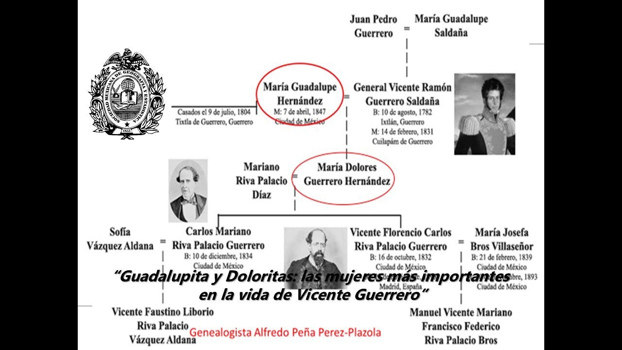 “Guadalupita y Doloritas: las mujeres más importantes en la vida de Vicente Guerrero”