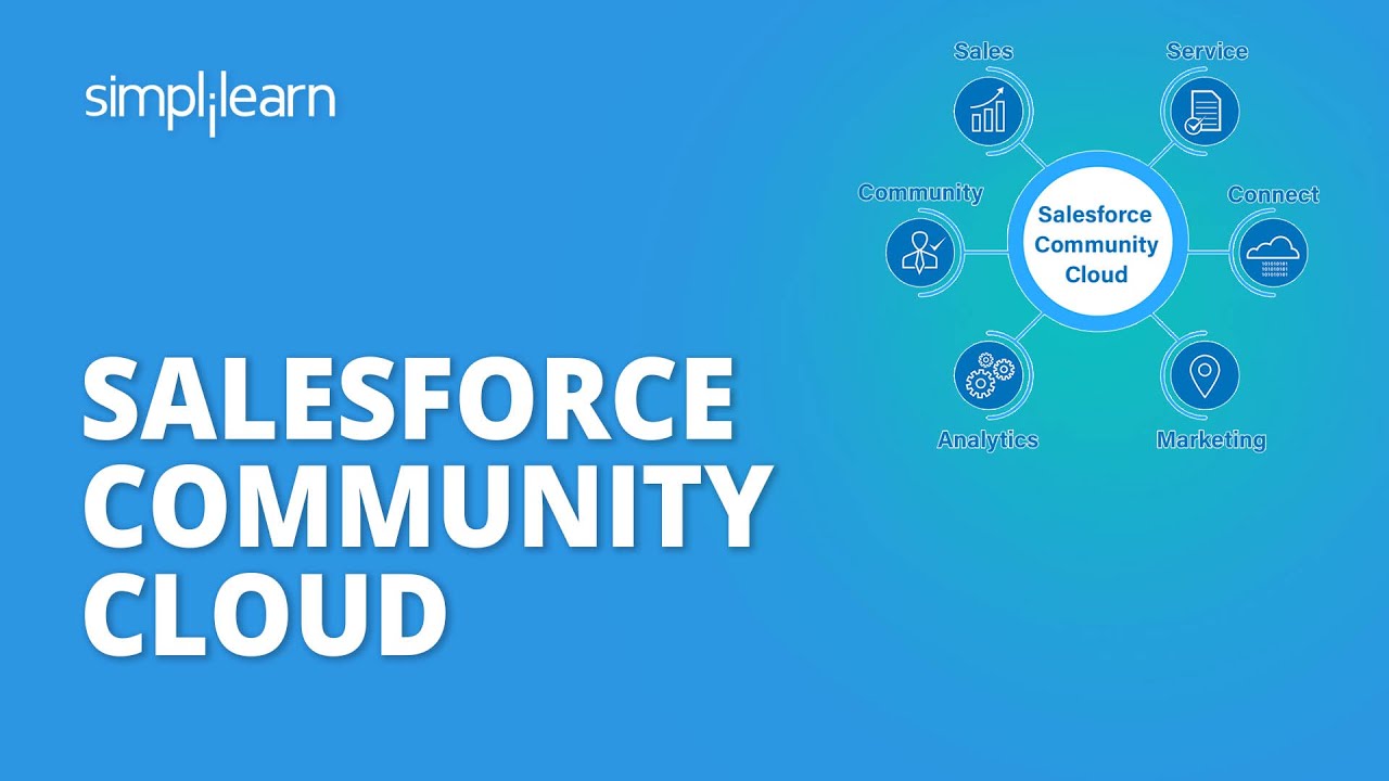 Salesforce Community Cloud | Обзор Salesforce Community Cloud | Обучение Salesforce | Simplilearn