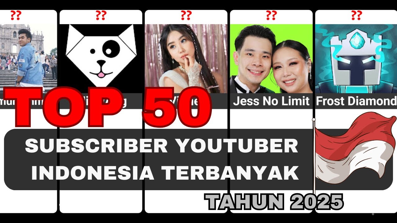 TOP 50 SUBSCRIBER YOUTUBER INDONESIA TAHUN 2025