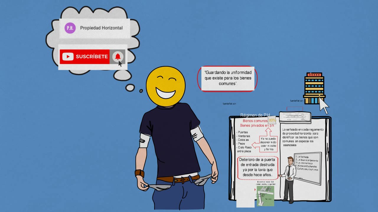Bienes Comunes y Privados en Propiedad Horizontal