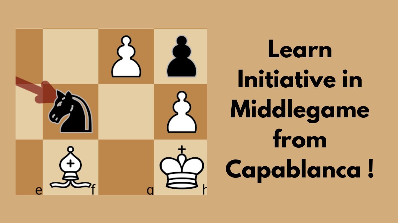 Master of Chess Middlegame Strategy - Jose Raul Capablanca