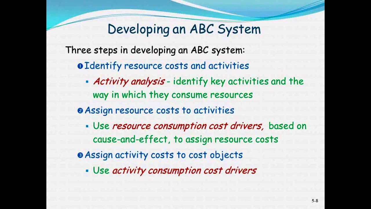 ABC & Customer Profitability - Management & Cost Accounting - Professor Noel Cooperberg