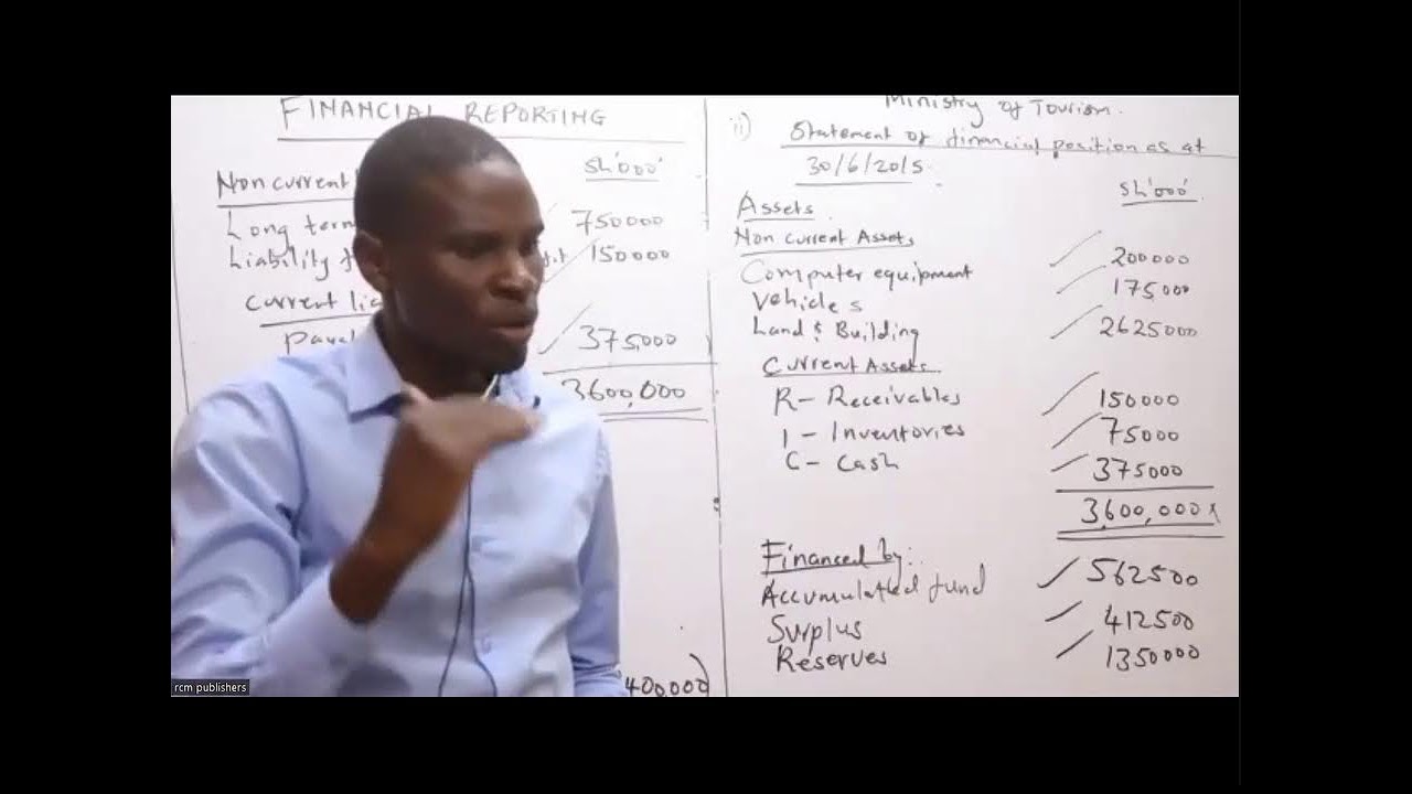 Financial Reporting-Public Sector Accounting CPA KENYA