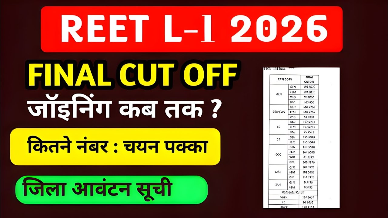 REET Mains level 1 फाइनल कट ऑफ क्या रहेगी | REET Mains Level 1 Final Cut off Marks 2026