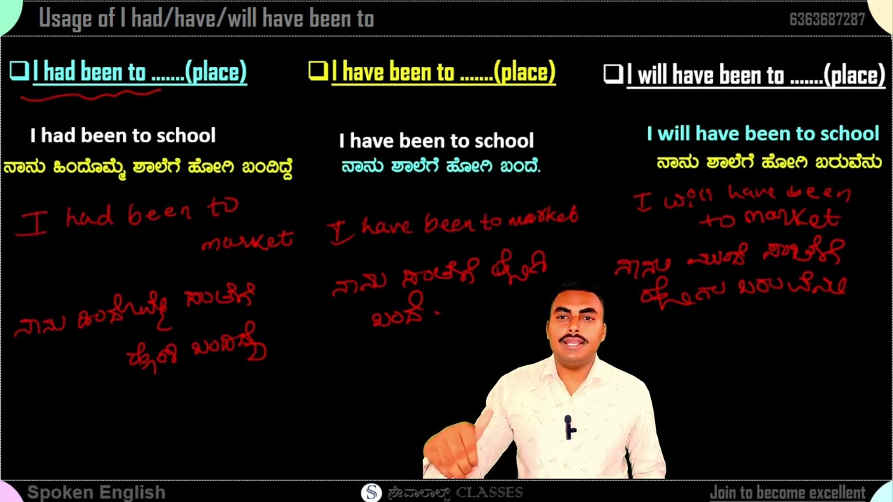 Have been to/ had been to/ will have been to ಸಹಾಯಕ ಕ್ರಿಯಾ ಪದಗಳ ಬಳಕೆ