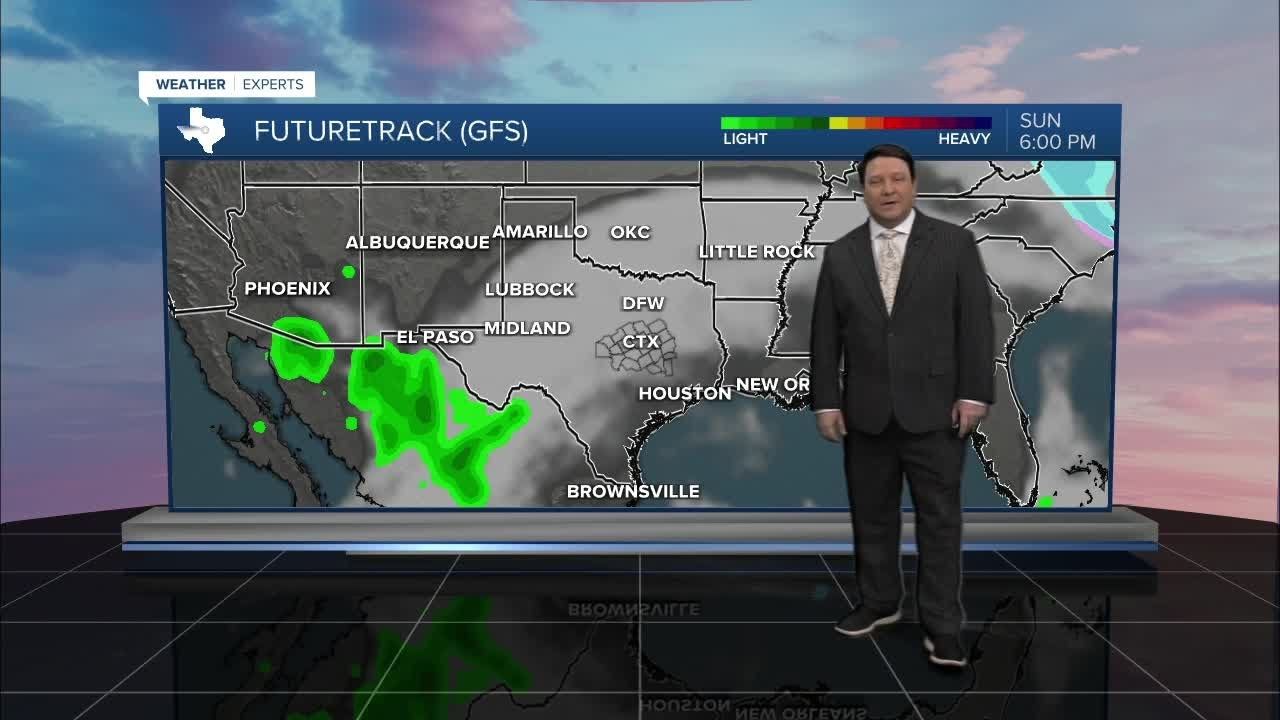 25 Weather