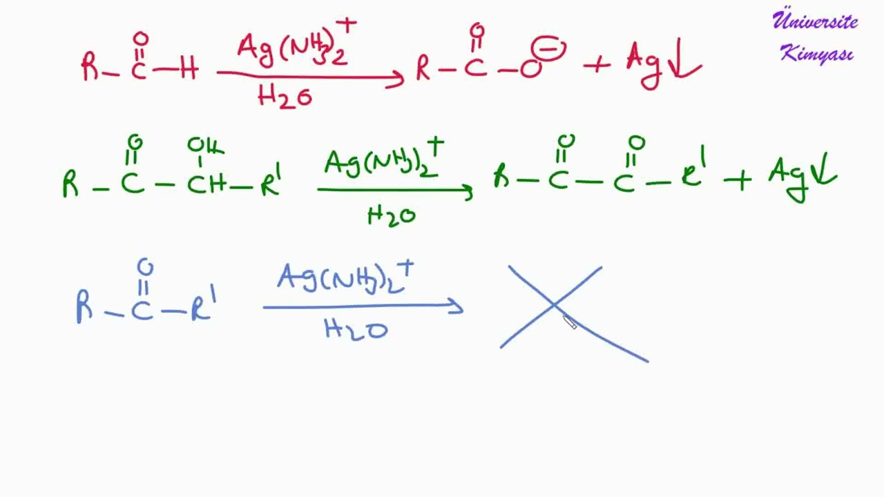 ORGANİK KİMYA |ALDEHİT VE KETONLAR |  ALDEHİT VE KETONLAR İ&Ccedil;İN KİMYASAL ANALİZLER