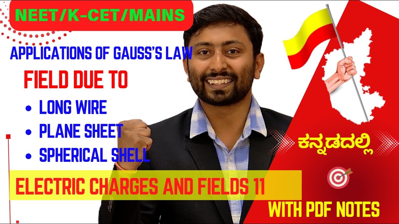 Electric charges and fields -11 -  Electric field due to long wire, plane sheet, spherical shell.