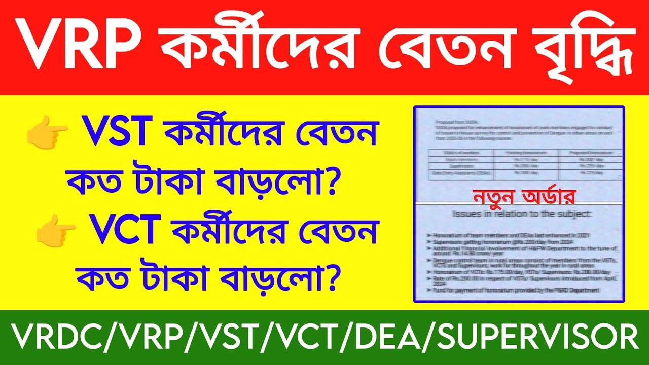 Honorarium Hike for VRP, VCT, VCD, DEA, Supervisors in West Bengal 2025 | Salary Update &  News