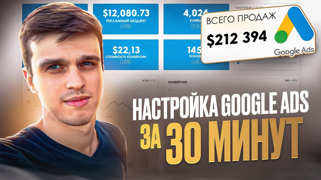 Настройка Google Ads с нуля до первых заявок