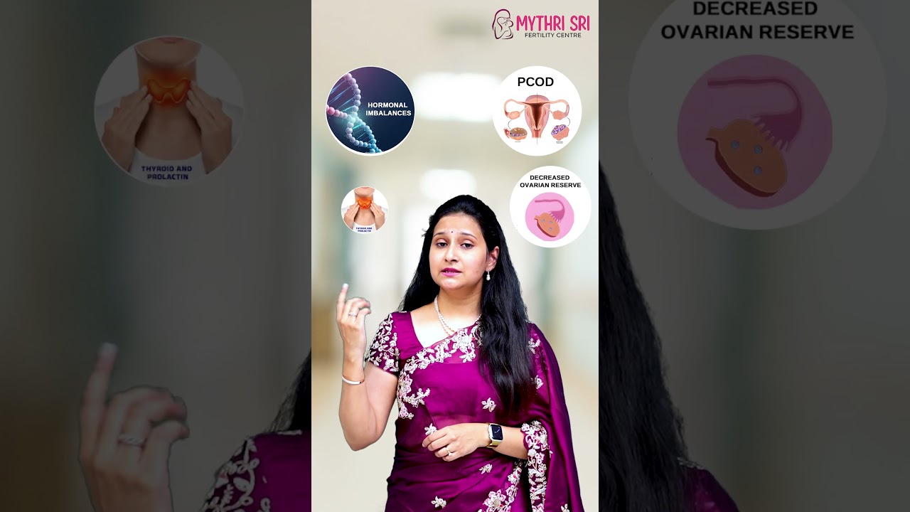 Causes of Irregular Periods in Telugu | పీరియడ్స్ రాకపోవడానికి కారణాలు | Mythri Sri Fertility Centre