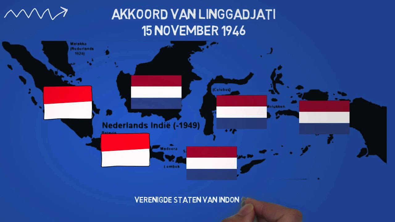 Tijdvak van Wereldoorlogen: Politionele acties