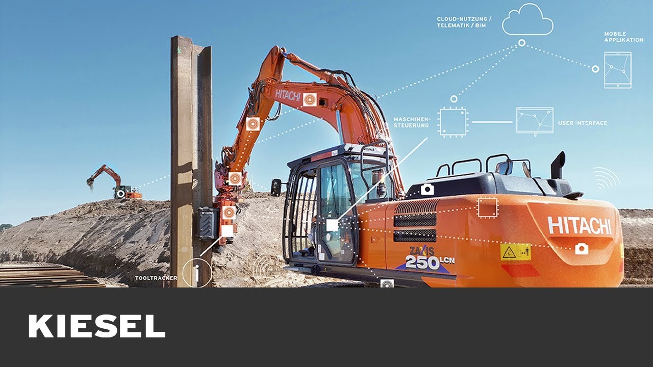 KTEG CoPilot - die vernetzte Maschine