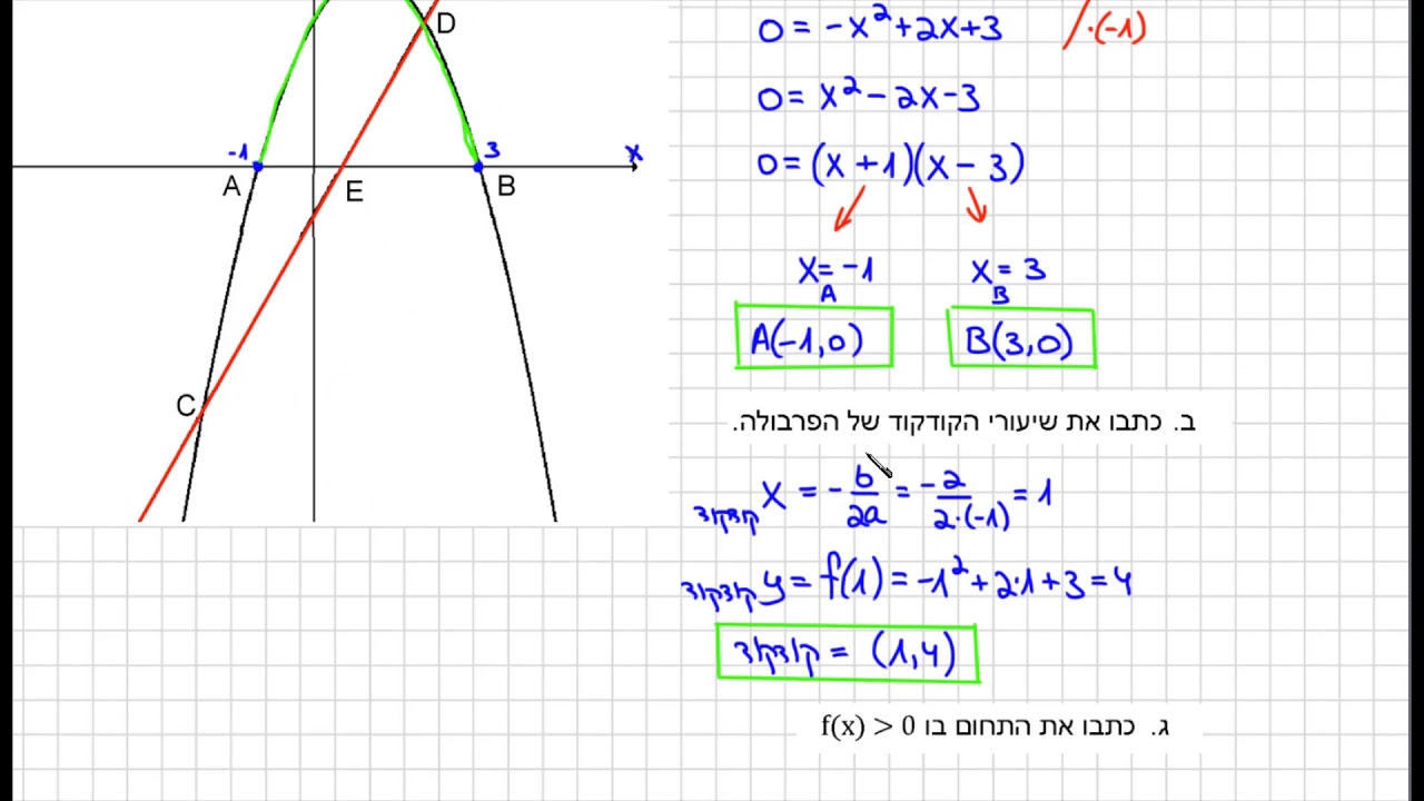 מבחן מפמ