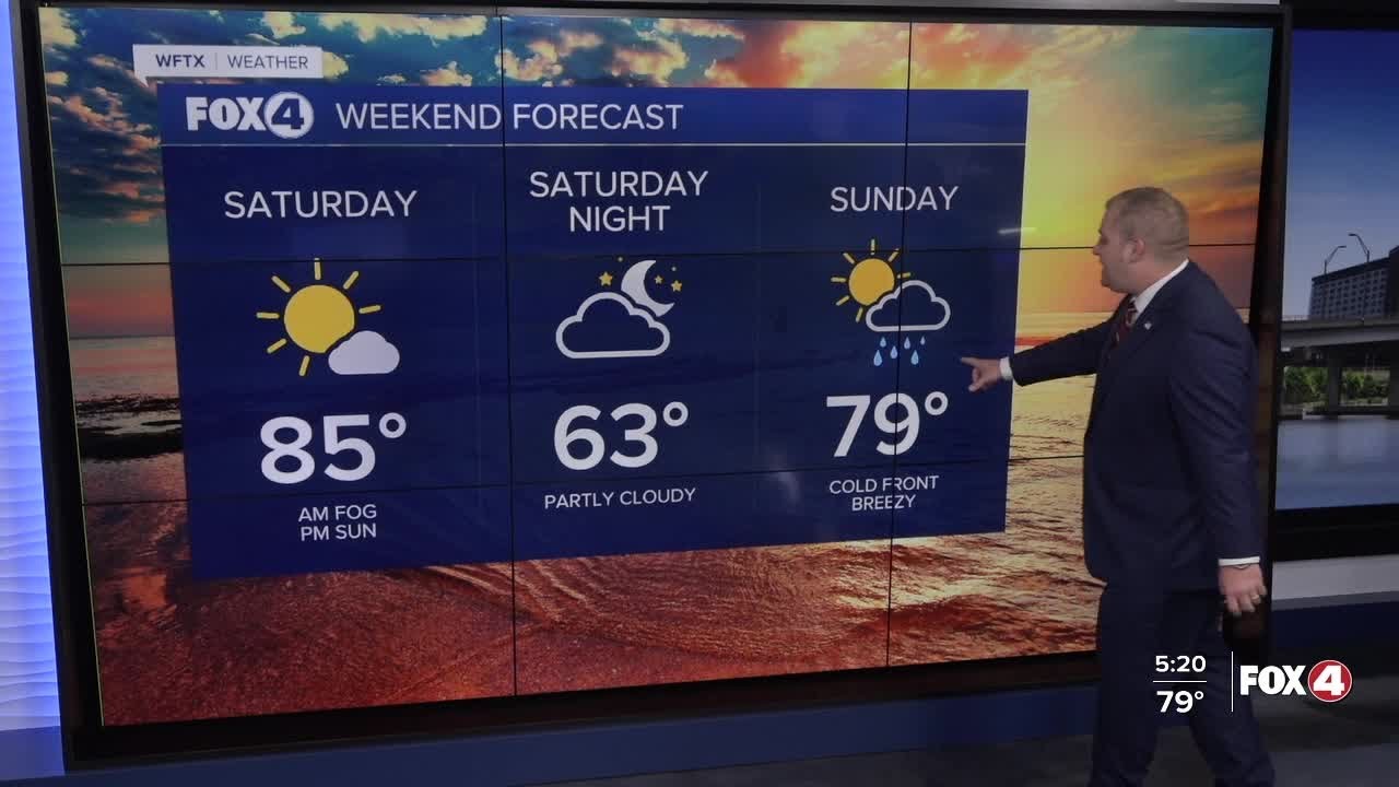 FORECAST: Weekend whiplash as cooler weather is set to return