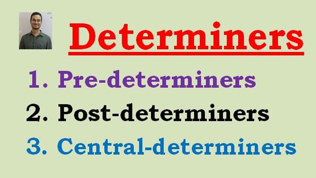 Determiners (With Classification & Use)