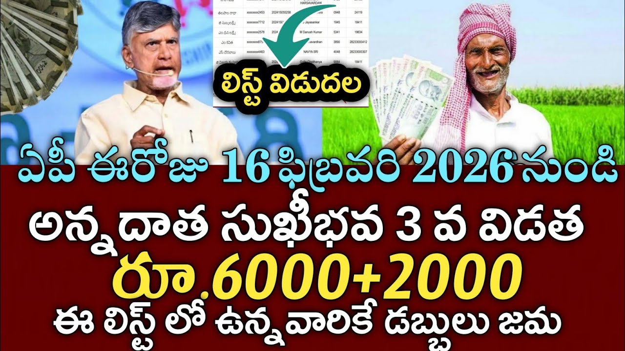 ఏపీ రైతులకు రేపు 4 గంటల నుండి అన్నదాత సుఖీభవ 3 వ విడత ₹6000 డబ్బులు పడుతున్నాయి |Annadata sukibhava 