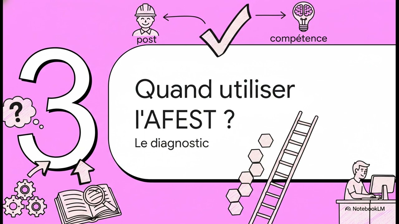 AFEST : apprendre sur le terrain