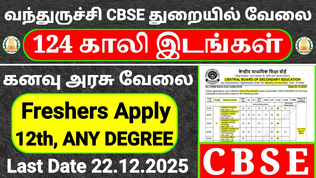Permanent Government Jobs Tamil | CBSE Recruitment 2025 | 12th Pass to PG &ndash; All India Vacancies!