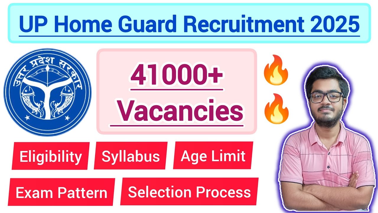 UP Home Guard Recruitment 2025 || 41,424 Vacancies || 10th Pass Eligible || Apply Online Now ||🔥🔥